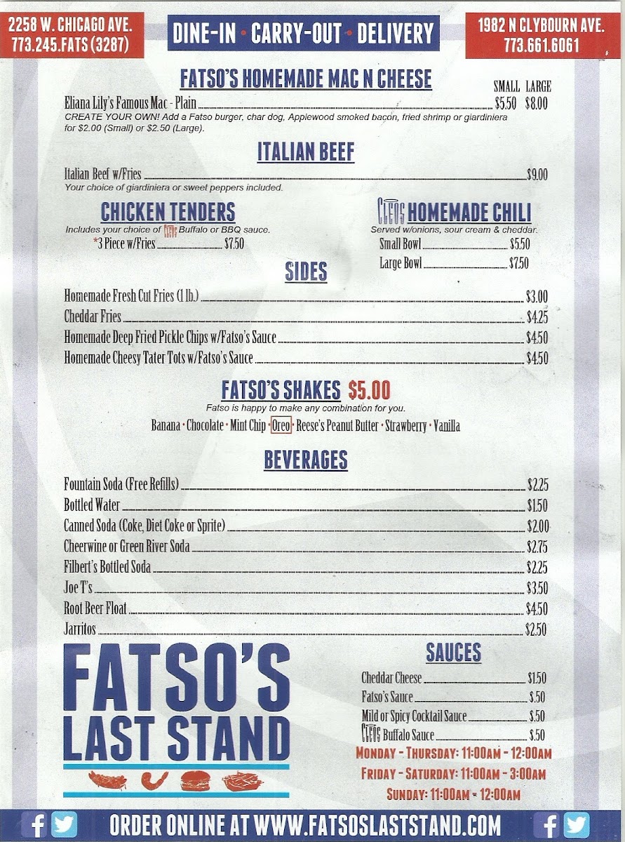 Fatso's Last Stand Menu - Image 6